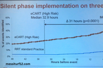 Ecart 10 12